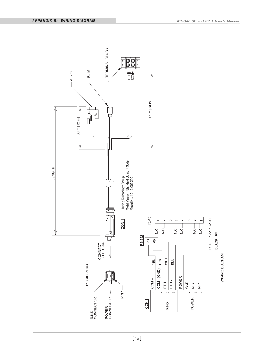 Velodyne Acoustics HDL-64E S2 User Manual | Page 19 / 43