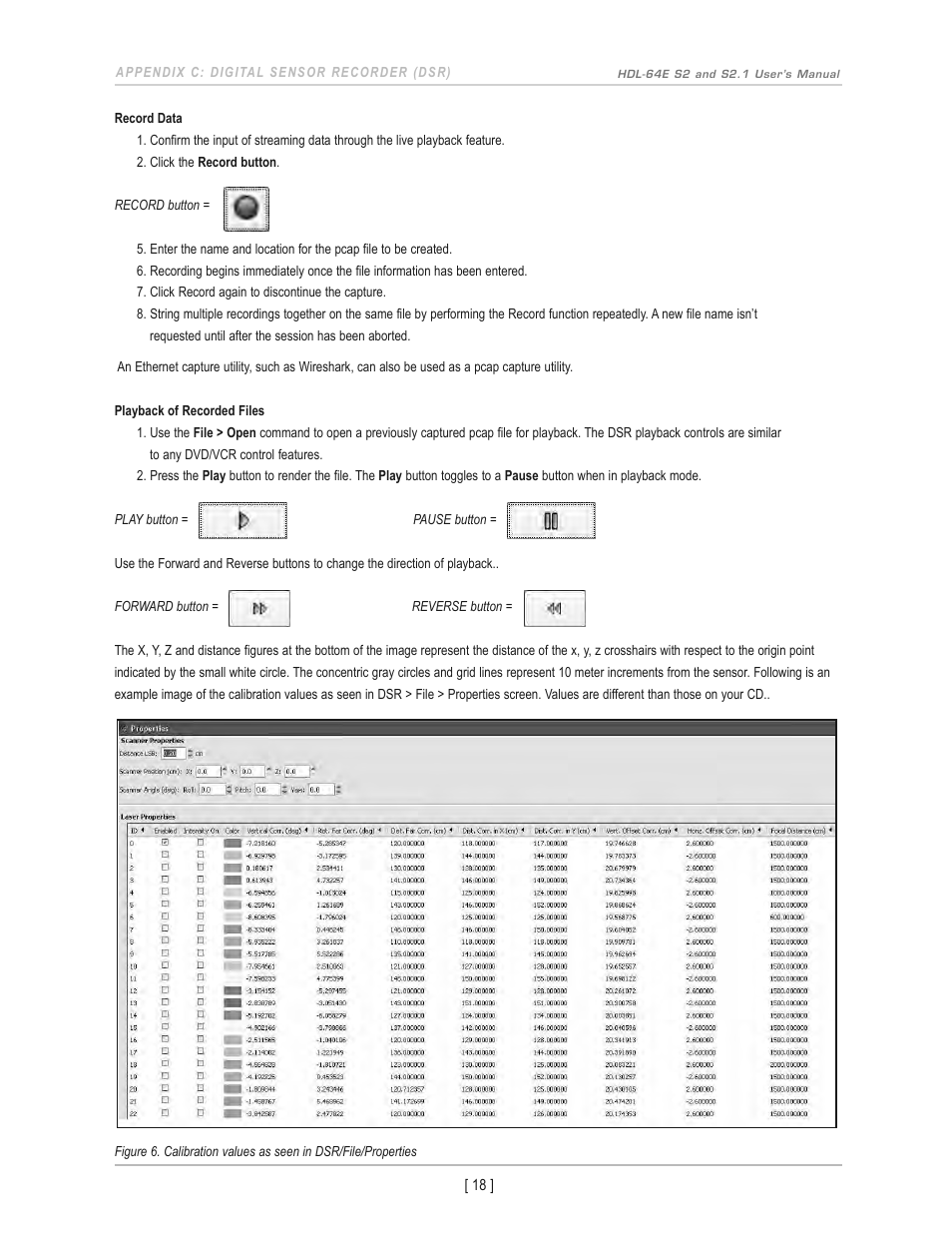 Velodyne Acoustics HDL-64E S2 User Manual | Page 21 / 43