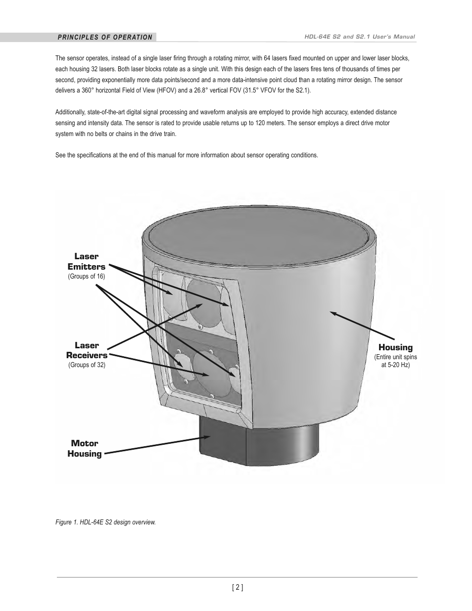 Velodyne Acoustics HDL-64E S2 User Manual | Page 5 / 43