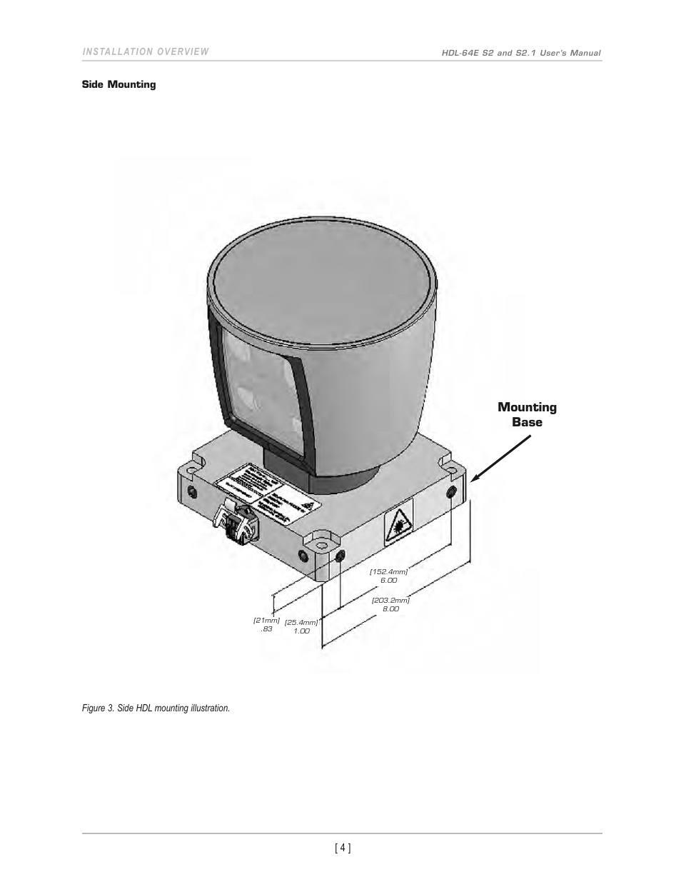 Mounting base | Velodyne Acoustics HDL-64E S2 User Manual | Page 7 / 43