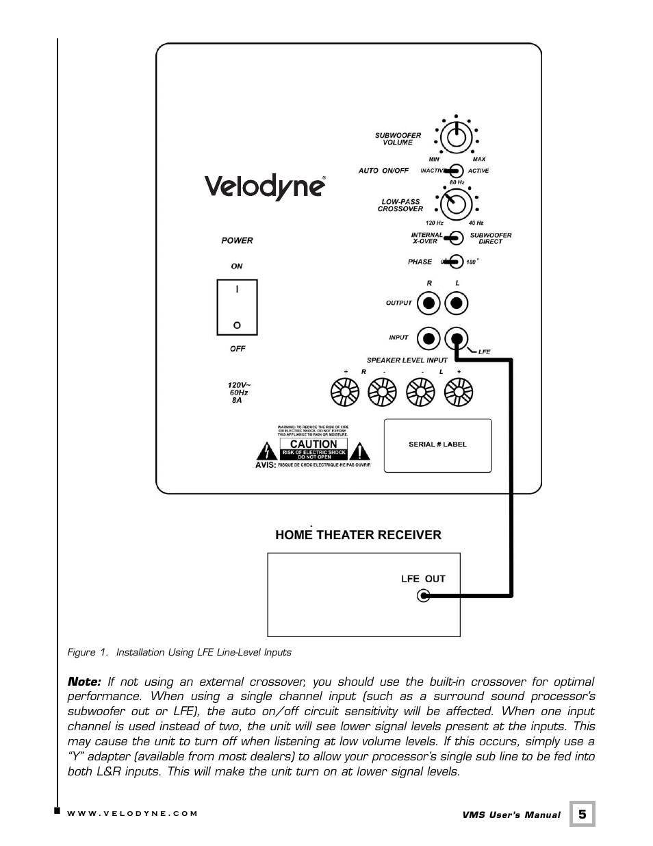 Velodyne Acoustics SUBWOOFER VMS-8 User Manual | Page 8 / 16