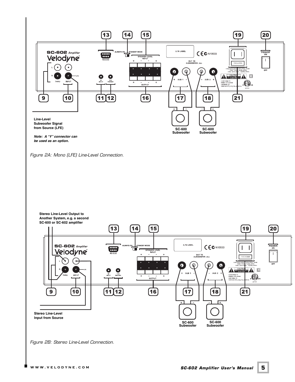 Velodyne Acoustics VELODYNE SUBCONTRACTOR (SC) SERIES SC-602 User Manual | Page 8 / 24