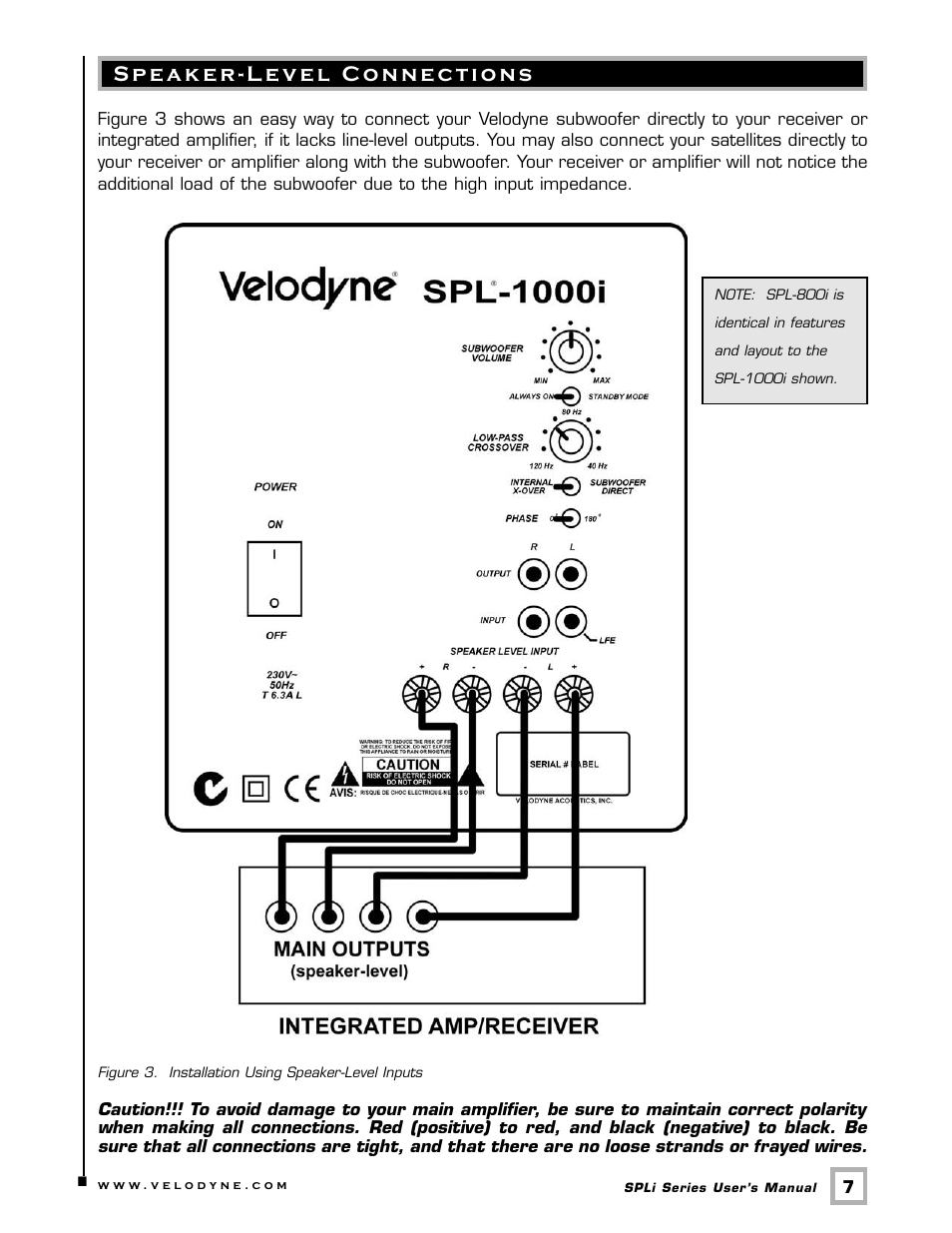 Velodyne Acoustics SPLI SERIES SPL-1000I User Manual | Page 10 / 16