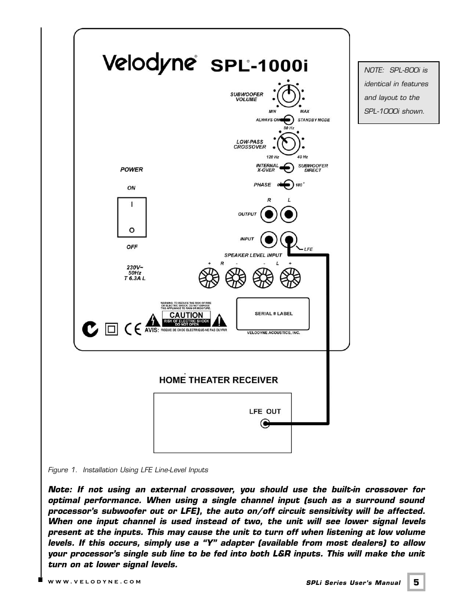 Velodyne Acoustics SPLI SERIES SPL-1000I User Manual | Page 8 / 16