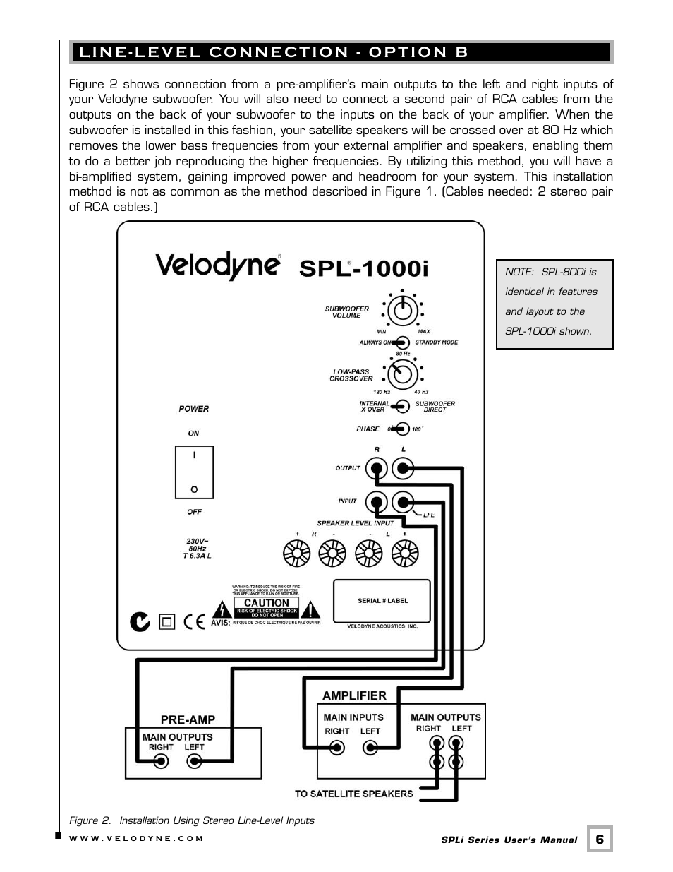 Velodyne Acoustics SPLI SERIES SPL-1000I User Manual | Page 9 / 16