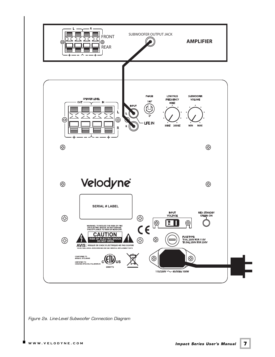 Velodyne Acoustics Impact 63-IMP User Manual | Page 10 / 17