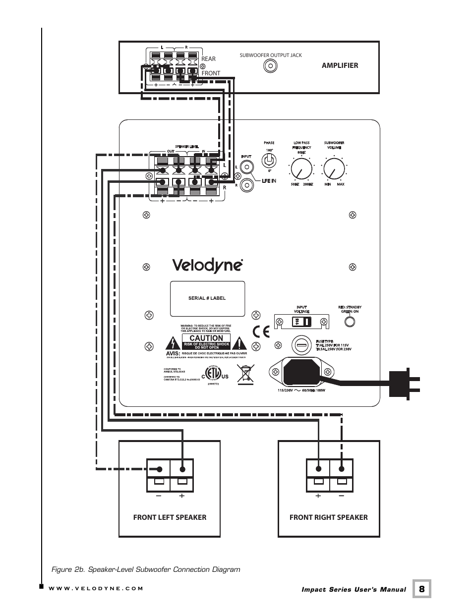 Velodyne Acoustics Impact 63-IMP User Manual | Page 11 / 17