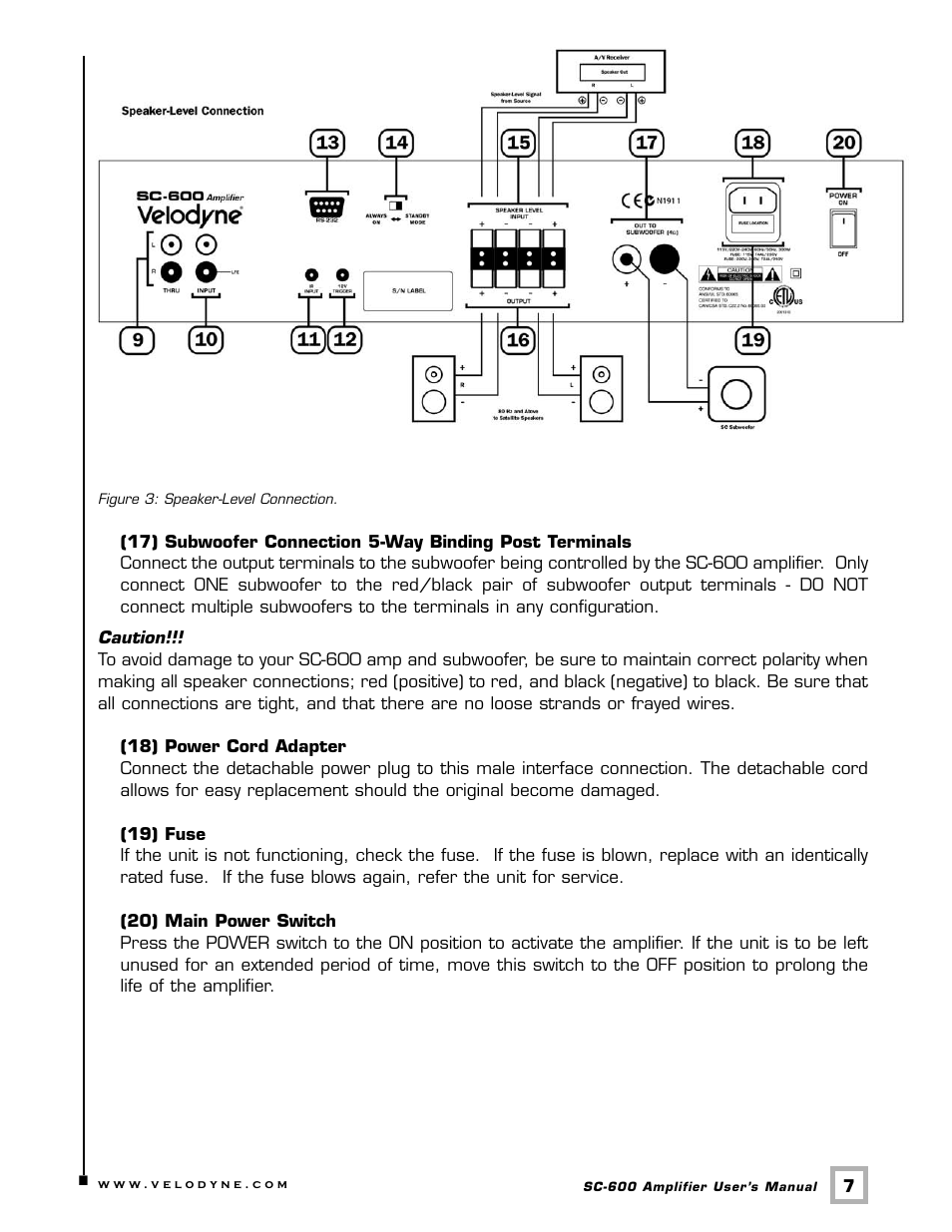 Velodyne Acoustics SC-600 User Manual | Page 10 / 24