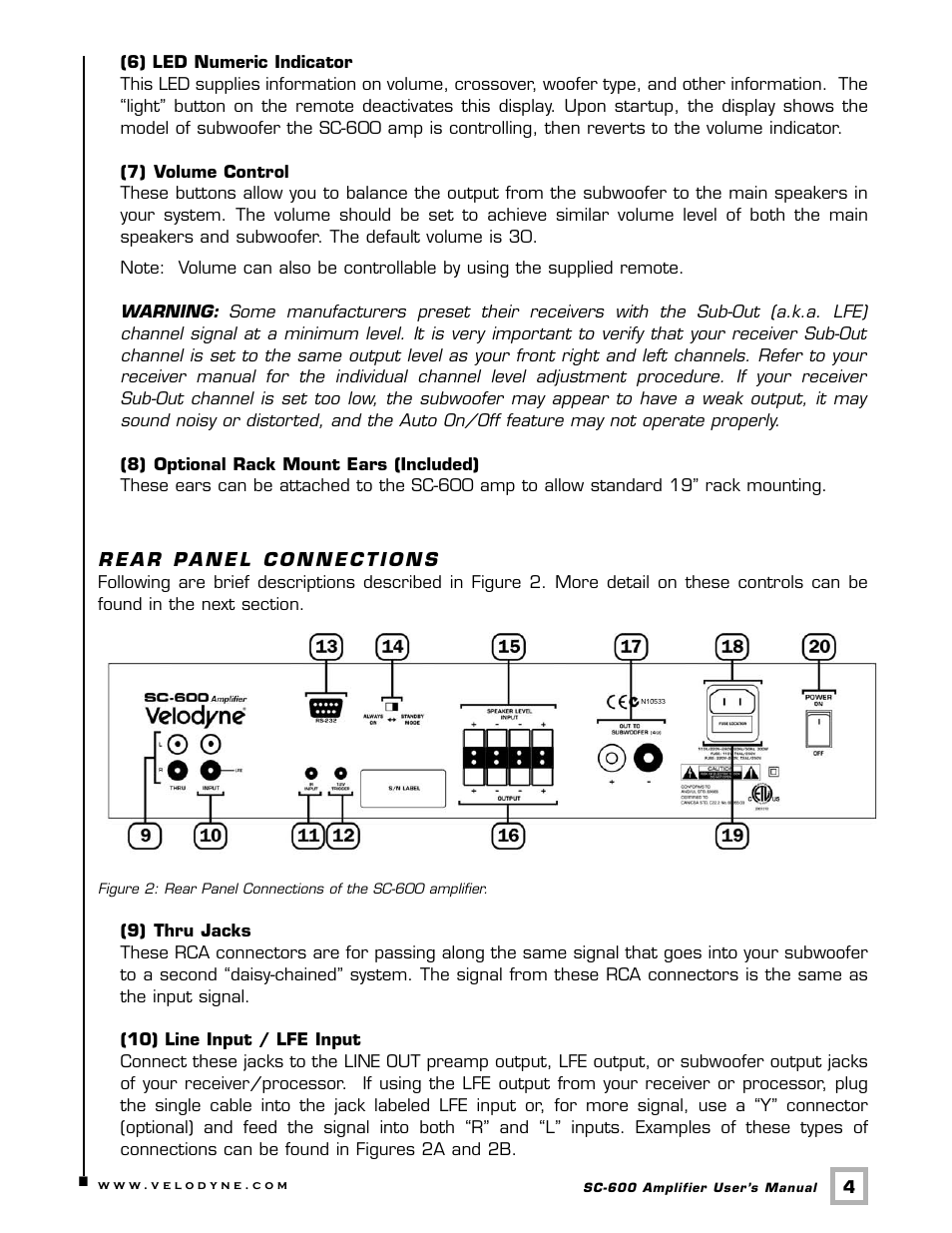 Velodyne Acoustics SC-600 User Manual | Page 7 / 24