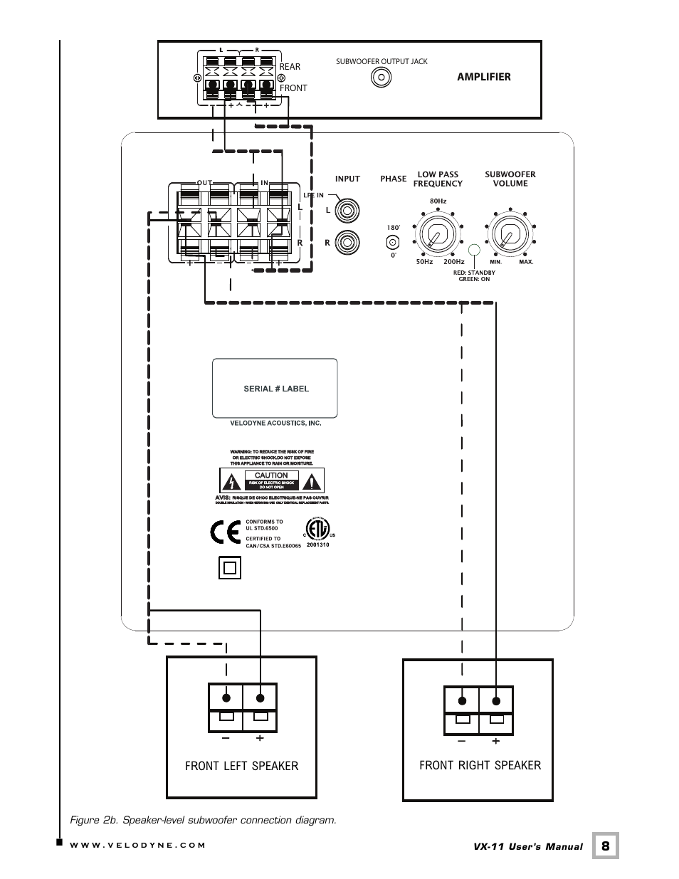 Velodyne Acoustics VX-11 User Manual | Page 11 / 16