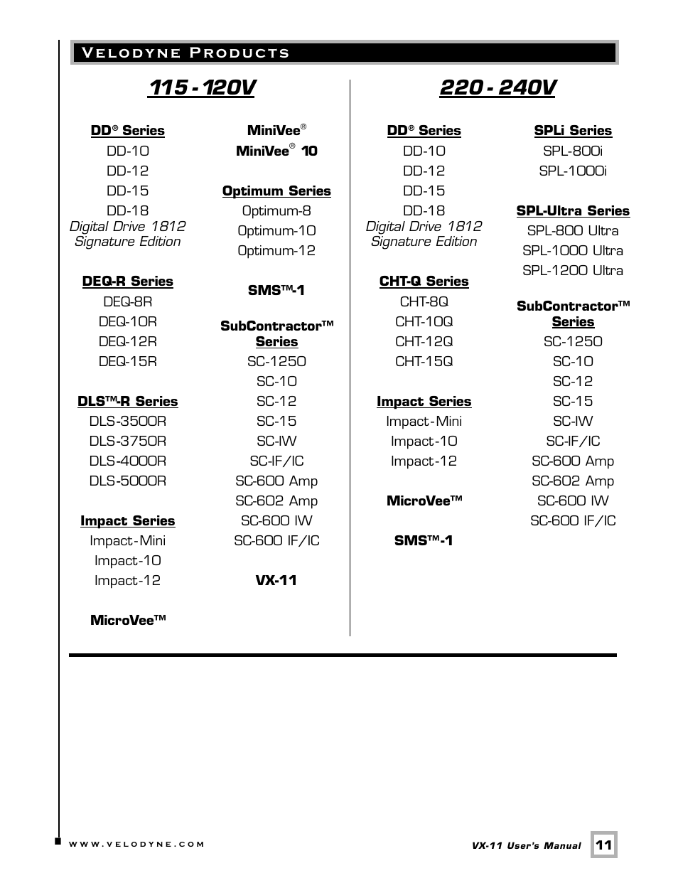 Velodyne Acoustics VX-11 User Manual | Page 14 / 16