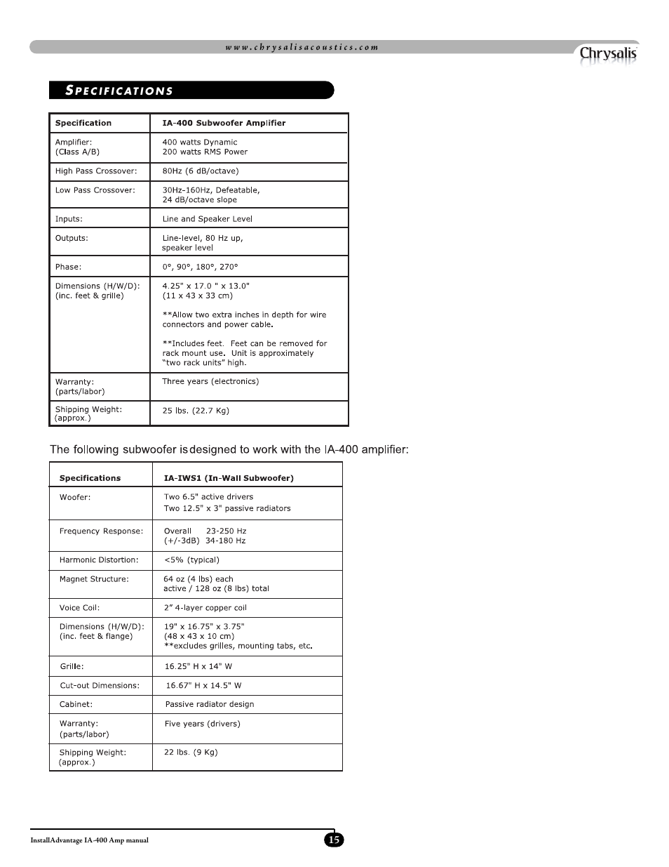 Velodyne Acoustics ADWANTAGE IA-400 User Manual | Page 18 / 23