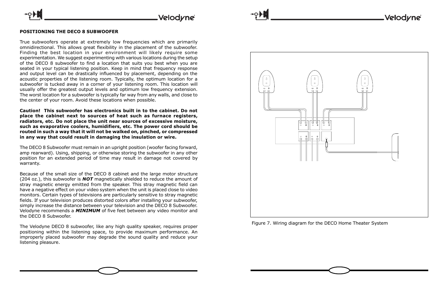 Velodyne Acoustics DECO User Manual | Page 10 / 12