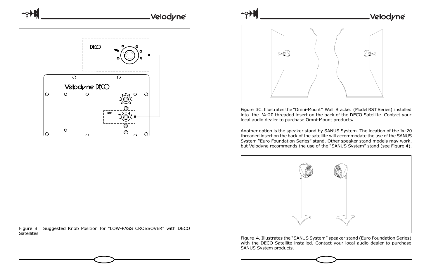 Se crossov w lo -pa, Page-14 page-7, Tting 0 hz 8 | Velodyne Acoustics DECO User Manual | Page 9 / 12