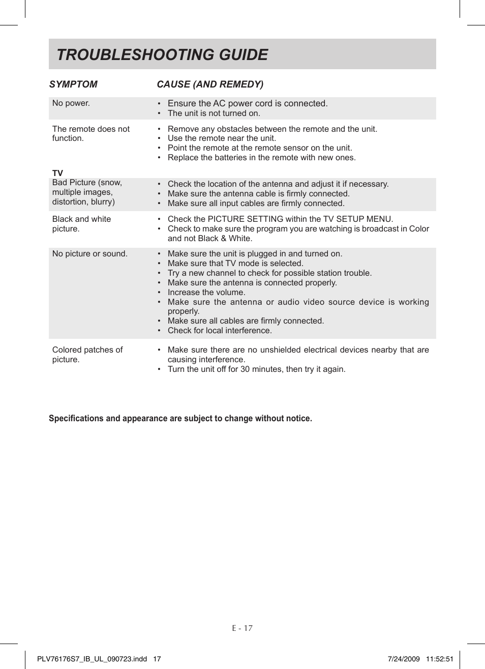 Troubleshooting guide | Venturer PLV76176 User Manual | Page 18 / 20