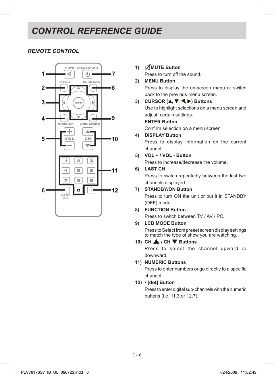 Control reference guide | Venturer PLV76176 User Manual | Page 7 / 20