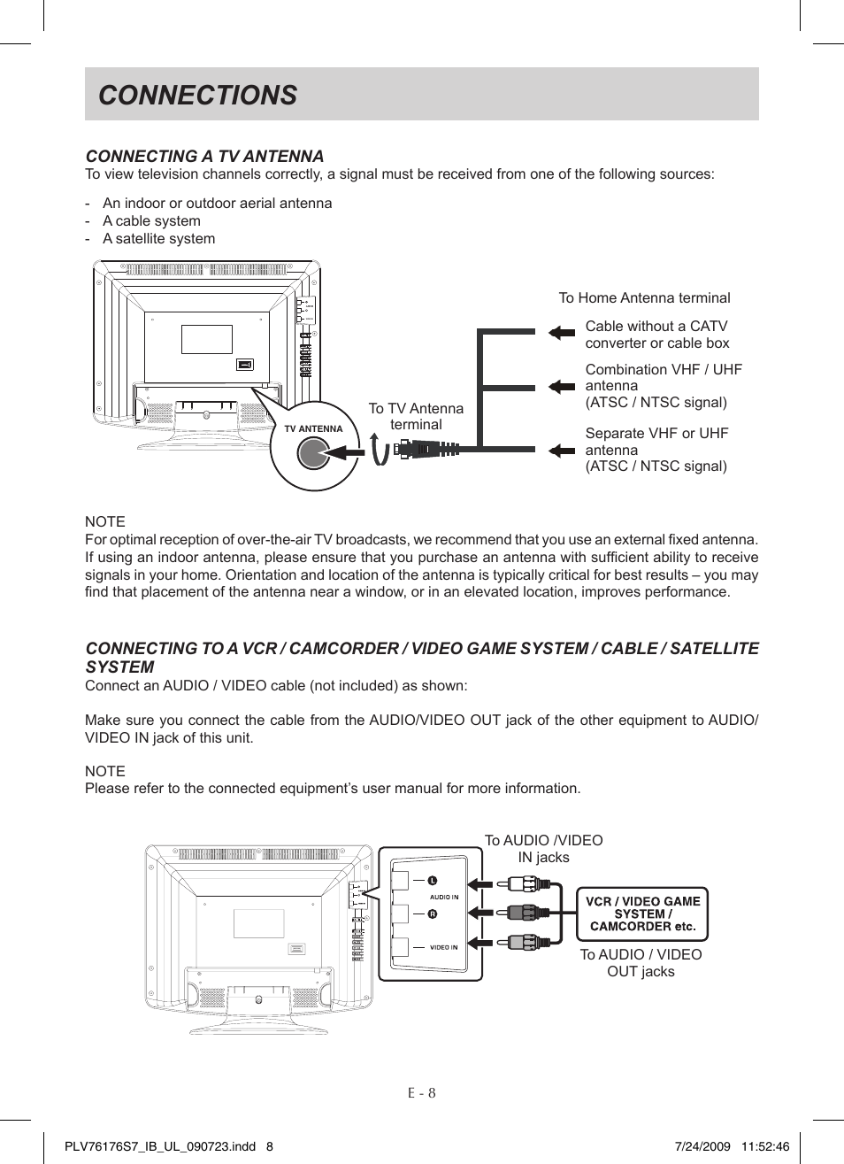 Connections | Venturer PLV76176 User Manual | Page 9 / 20