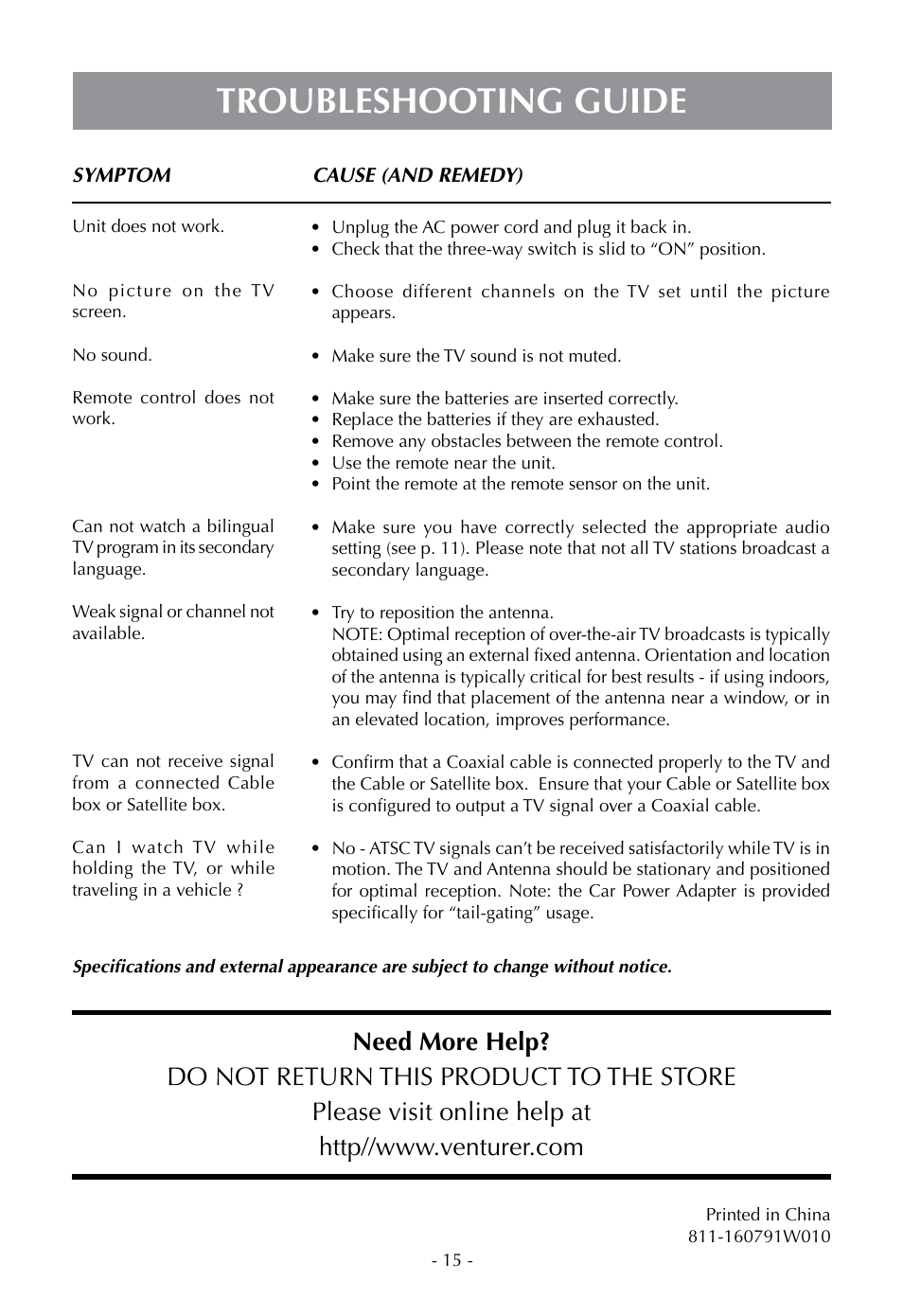 Troubleshooting guide | Venturer PLV16070 User Manual | Page 16 / 16