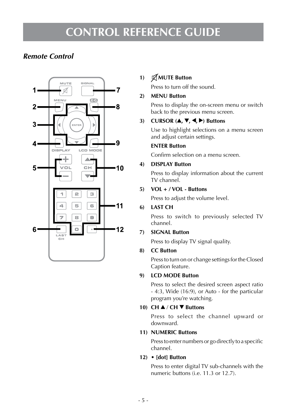 Control reference guide, Remote control | Venturer PLV16070 User Manual | Page 6 / 16