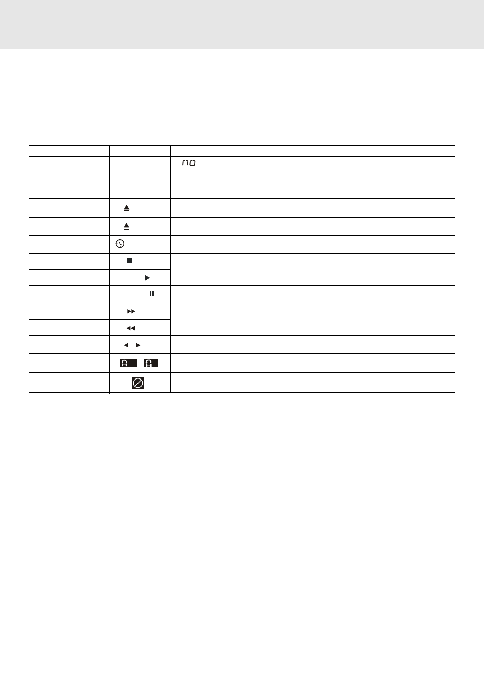 Display, Region (local) number error indicator, Display information | Venturer KTS230 User Manual | Page 11 / 34