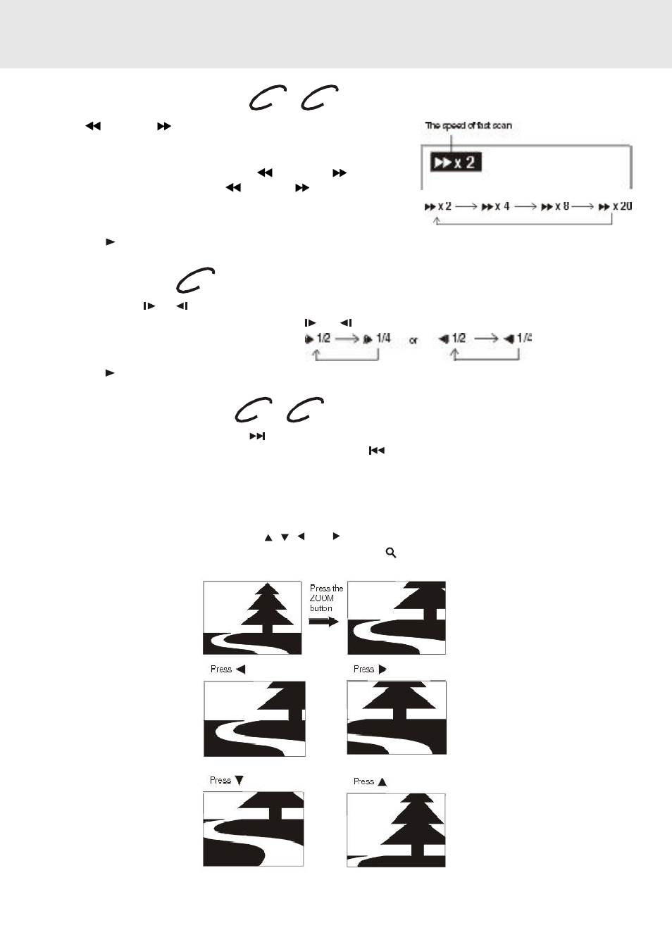 Playing a disc, Slow-motion play, Zooming into an image | Skip (forward / reverse), Fast forward/fast reverse | Venturer KTS230 User Manual | Page 17 / 34