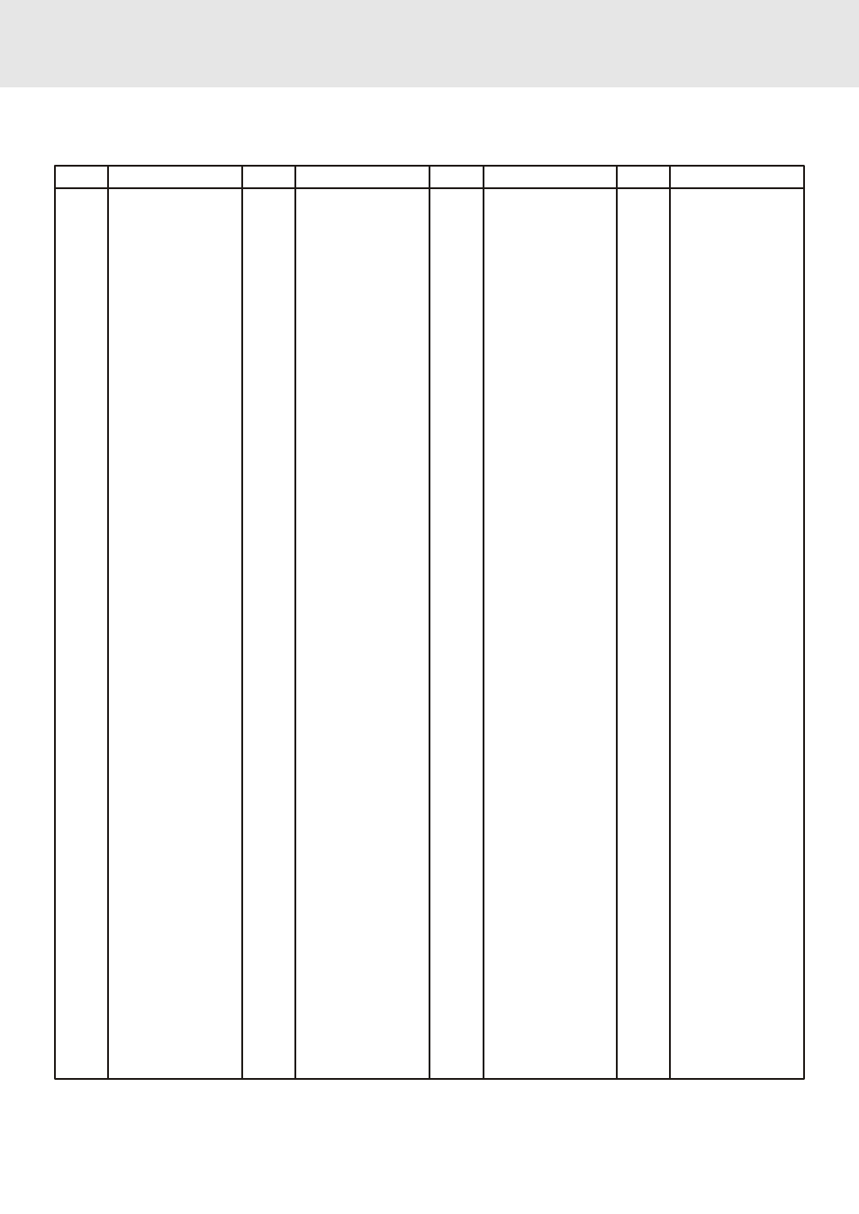 Language code list for disc language | Venturer KTS230 User Manual | Page 32 / 34