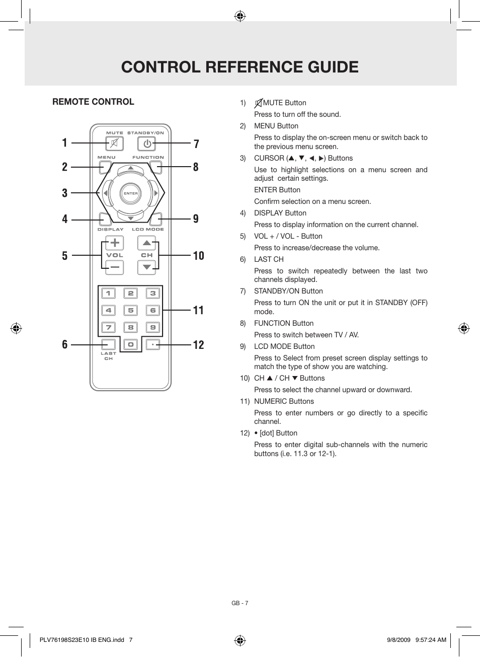 Control reference guide | Venturer PLV76198E User Manual | Page 7 / 16