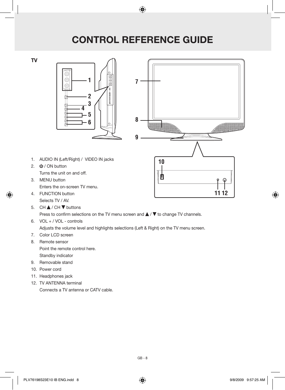 Control reference guide | Venturer PLV76198E User Manual | Page 8 / 16