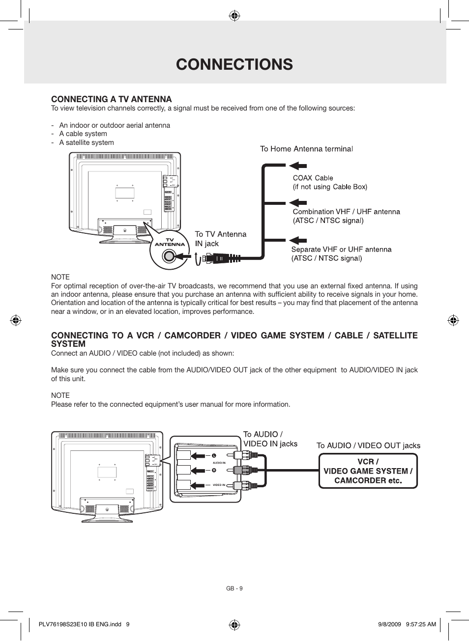 Connections | Venturer PLV76198E User Manual | Page 9 / 16