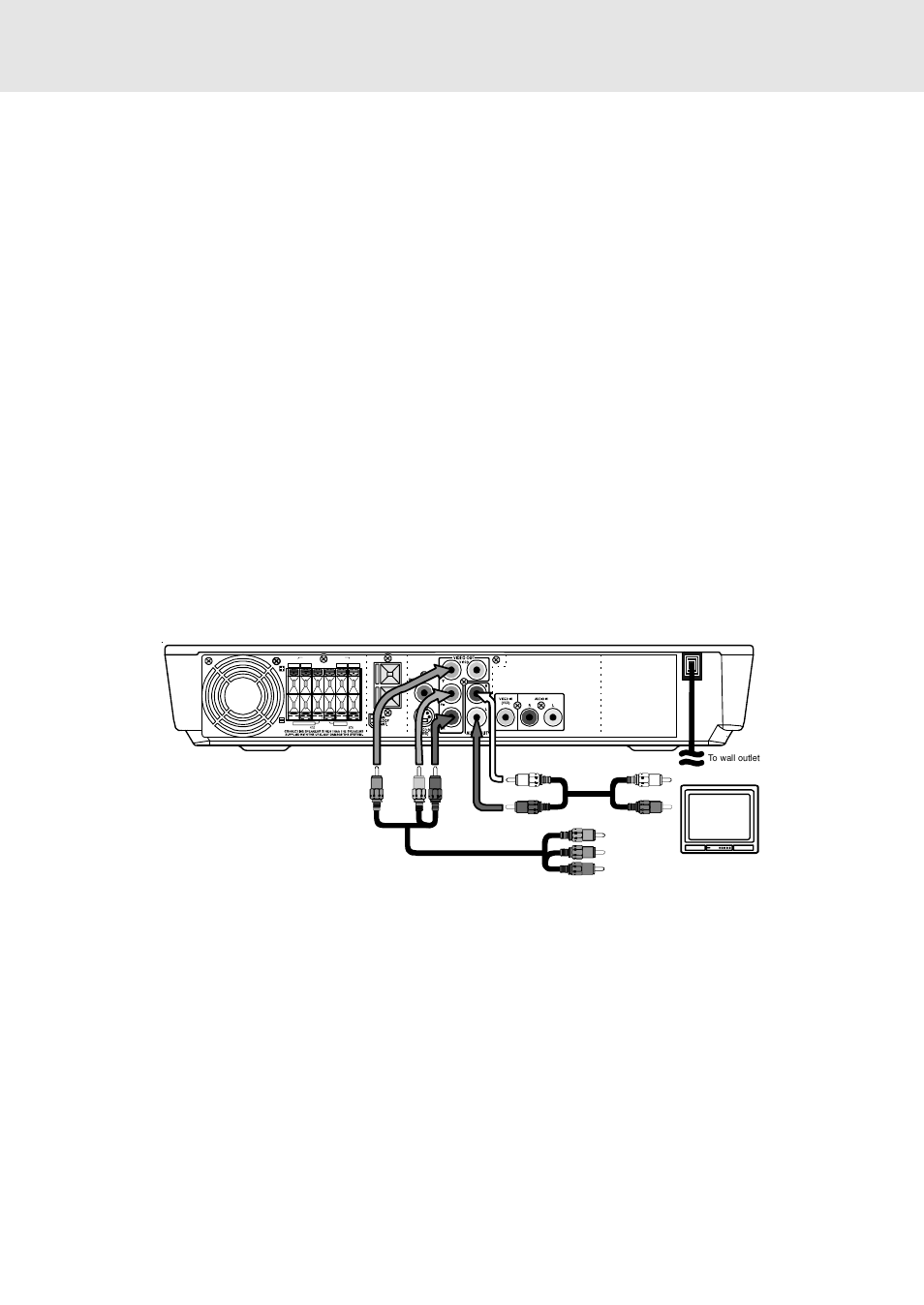 Setup, Component video outputs (dvd), Progressive outputs (dvd) | Or coaxial antenna jack, Video out jack on your unit to p, Video in jack on your tv and the red plug p | Venturer STS91 User Manual | Page 12 / 39