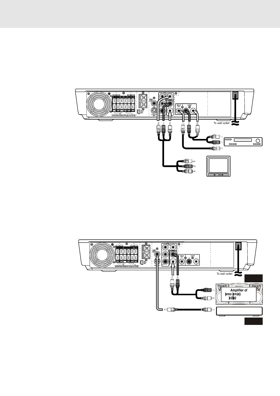 Setup, B. connecting a vcr, C. connecting another source | Analogue connection, Digital connection, Watching a videotape, Is only for dvd, E - 12, Continued to next page) | Venturer STS91 User Manual | Page 13 / 39