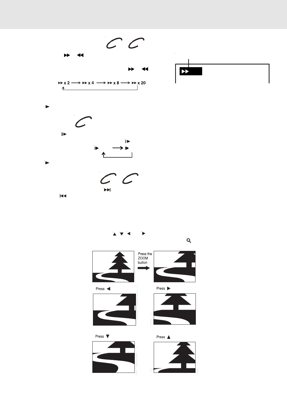 Playing a disc, Fast forward/fast reverse, Slow-motion play | Zooming into an image, Skip (forward / reverse) | Venturer STS91 User Manual | Page 19 / 39