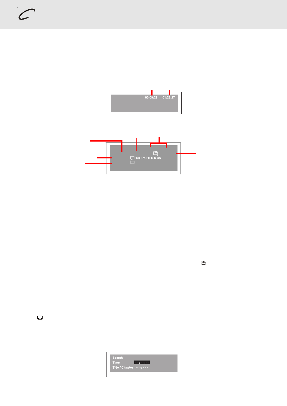 Special functions, Display function, Goto function | Venturer STS91 User Manual | Page 21 / 39