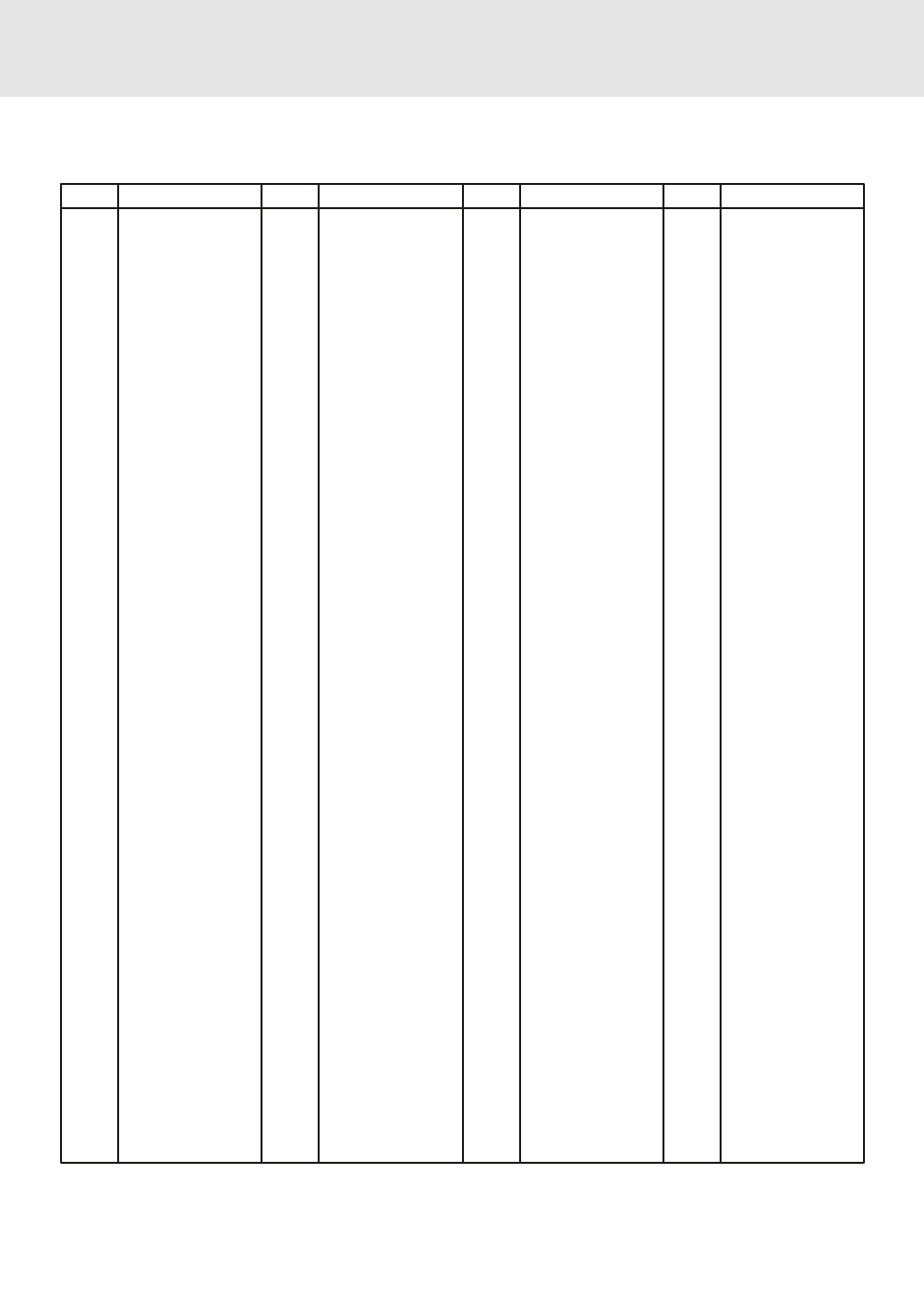 Language code list for disc language | Venturer STS91 User Manual | Page 37 / 39