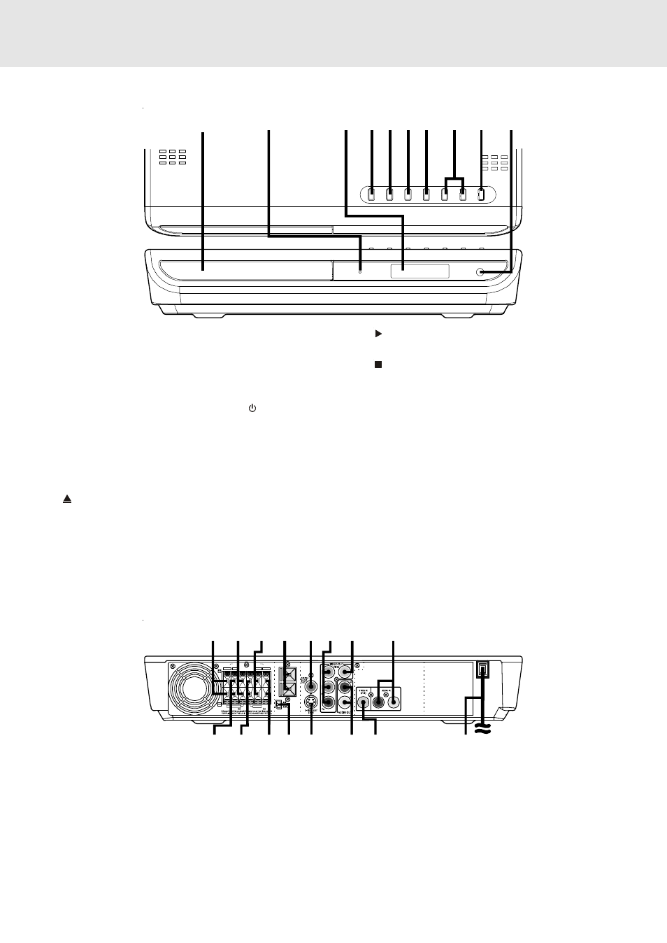 Parts and functions, Rear panel front and top panel | Venturer STS91 User Manual | Page 9 / 39