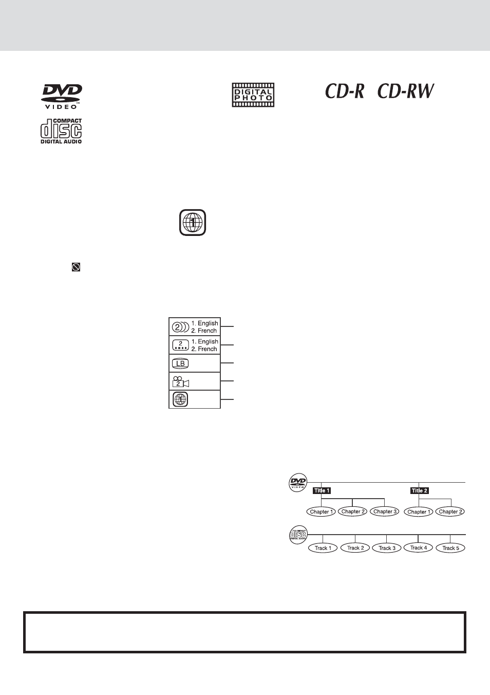 Disc formats | Venturer KLV39082 User Manual | Page 6 / 32