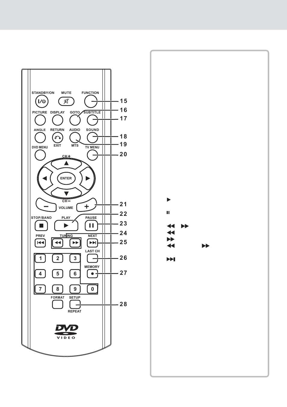 Control reference guide, Remote control | Venturer KLV39082 User Manual | Page 9 / 32