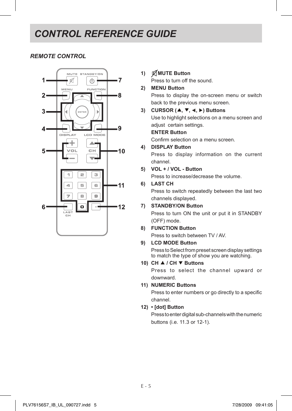 Control reference guide | Venturer PLV76156 User Manual | Page 6 / 16