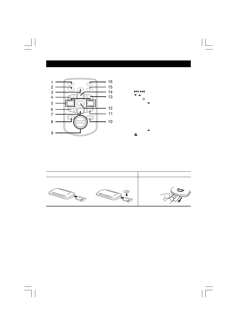 Remote control | Venturer CD2088 User Manual | Page 17 / 19