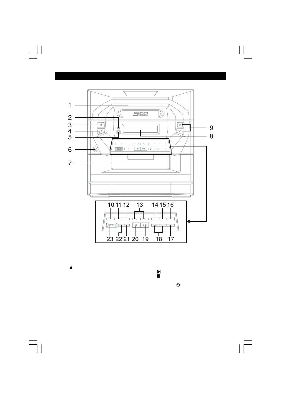 Parts identifications | Venturer CD2088 User Manual | Page 5 / 19