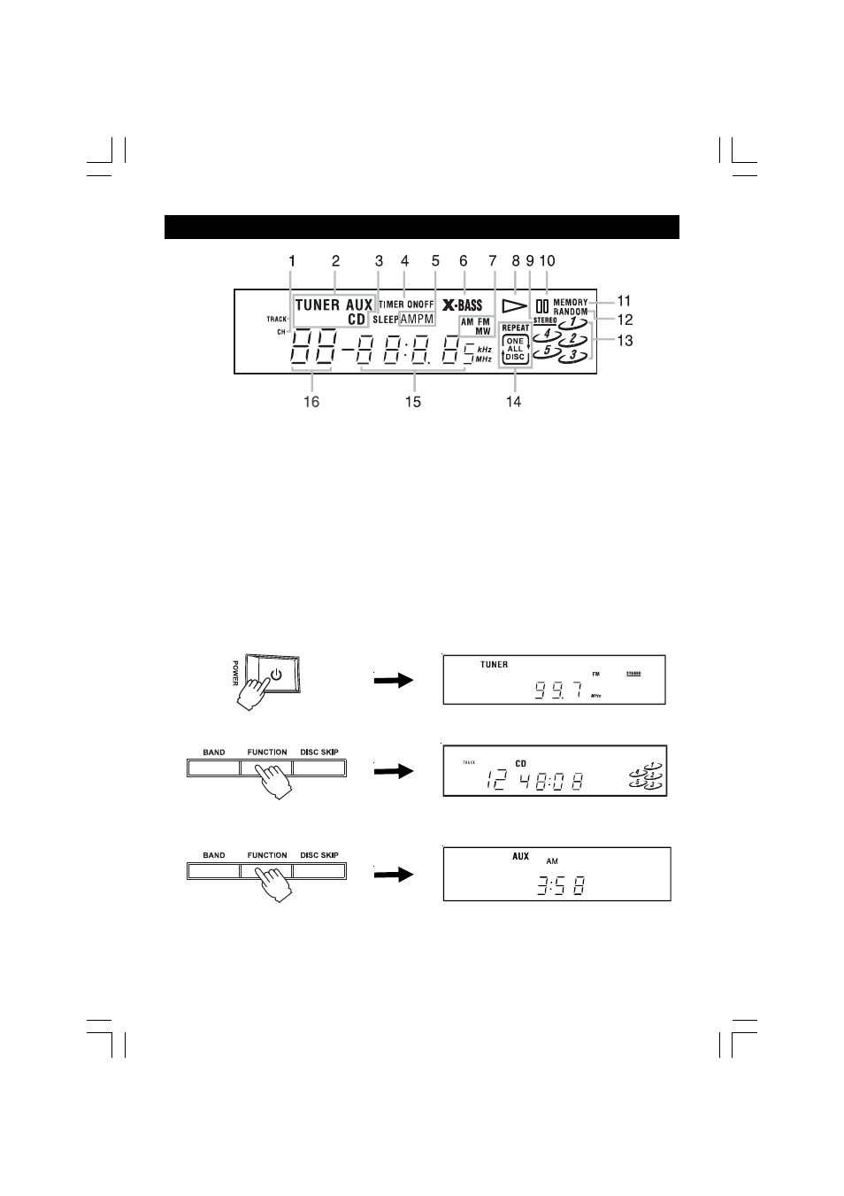 Display | Venturer CD2088 User Manual | Page 6 / 19