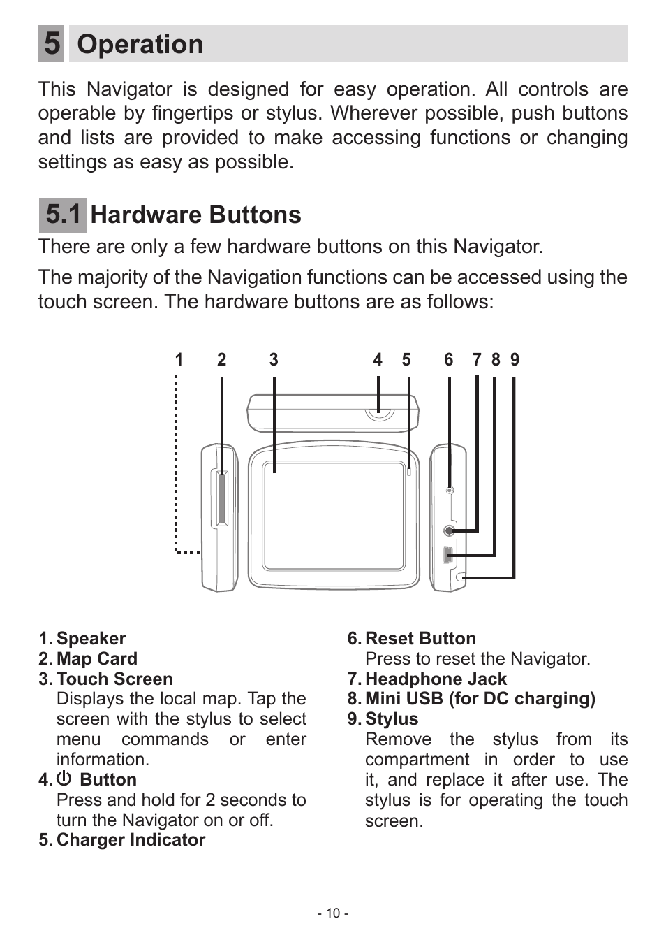 Operation, Hardware buttons | Venturer HPS9308 User Manual | Page 10 / 100