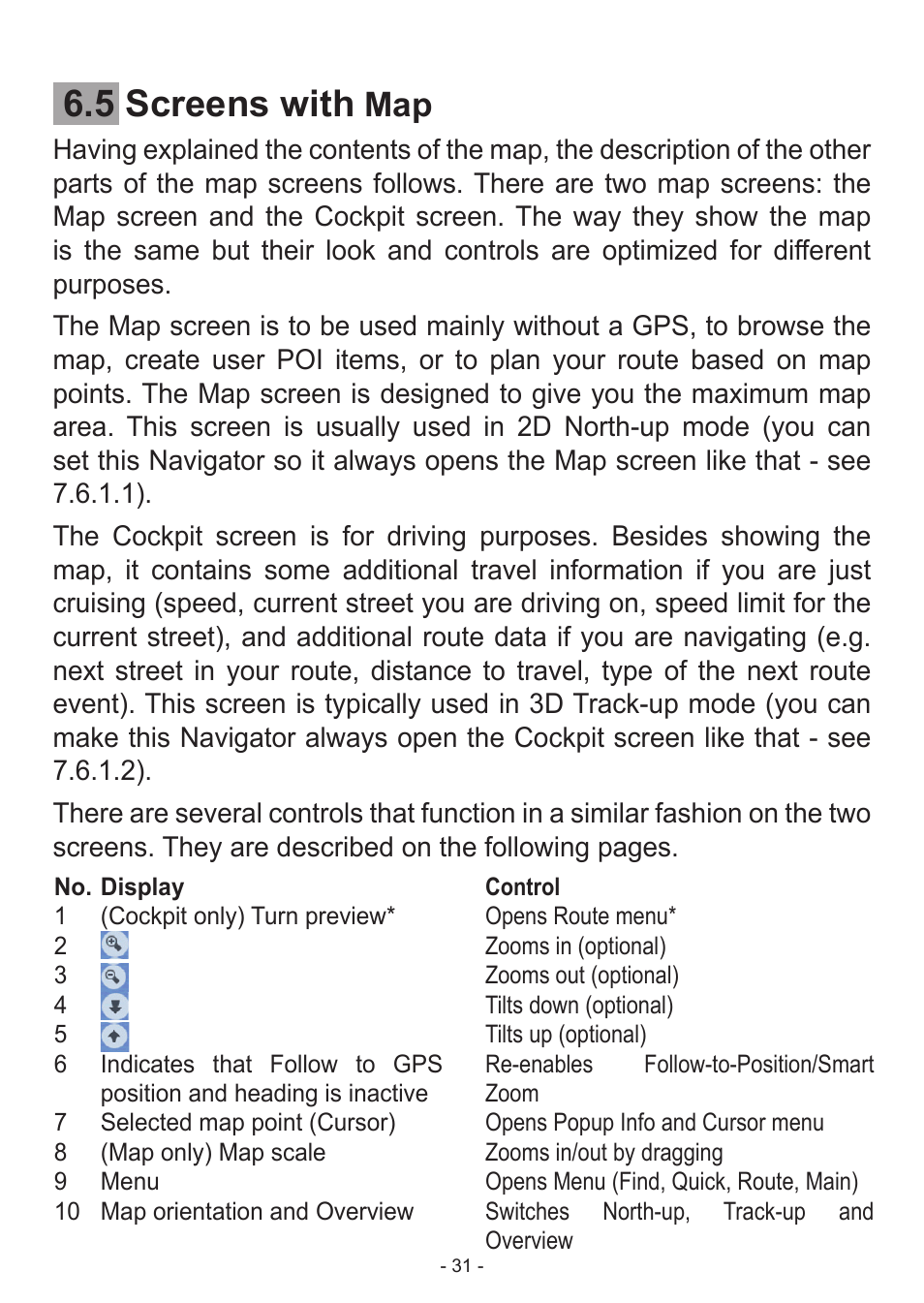 5 screens with | Venturer HPS9308 User Manual | Page 31 / 100