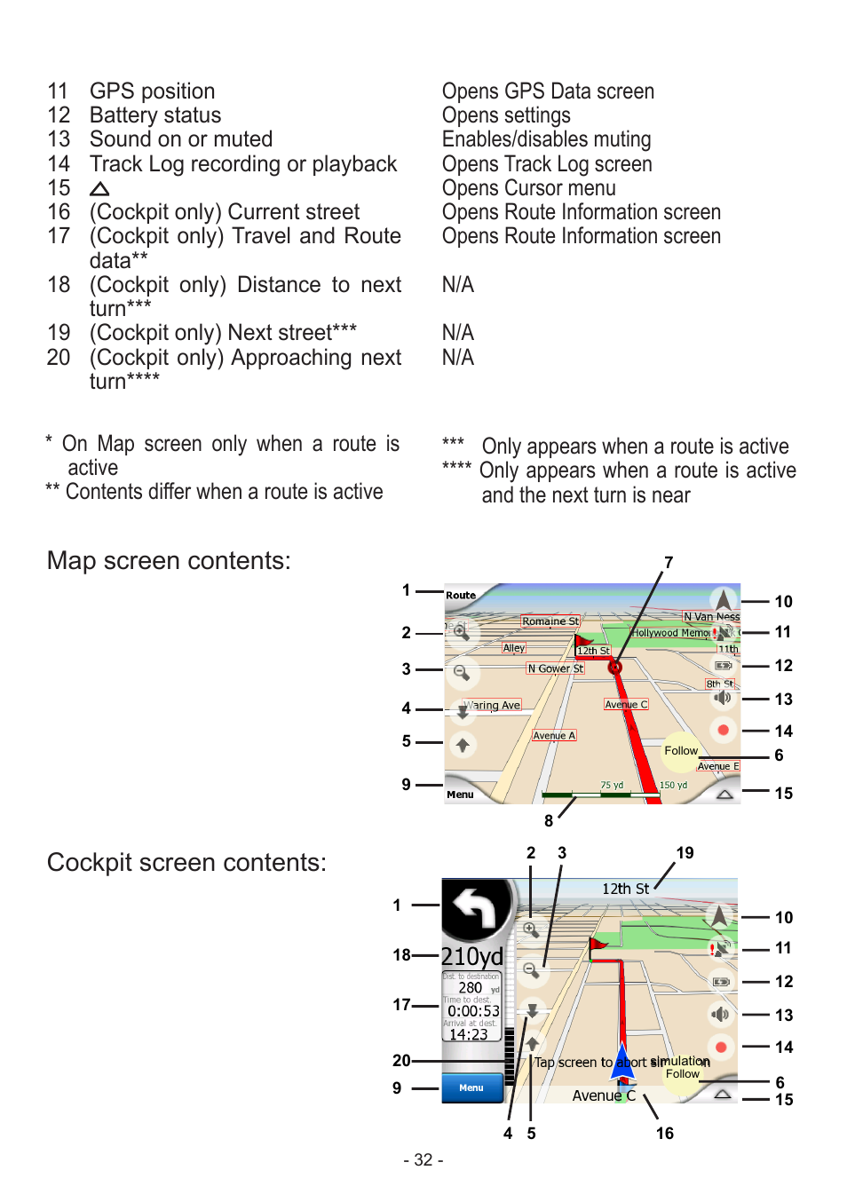 Map screen contents, Cockpit screen contents | Venturer HPS9308 User Manual | Page 32 / 100