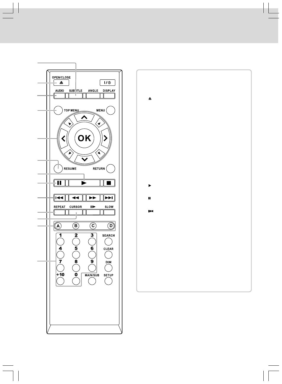 Control reference guide | Venturer SHD7000 User Manual | Page 10 / 48