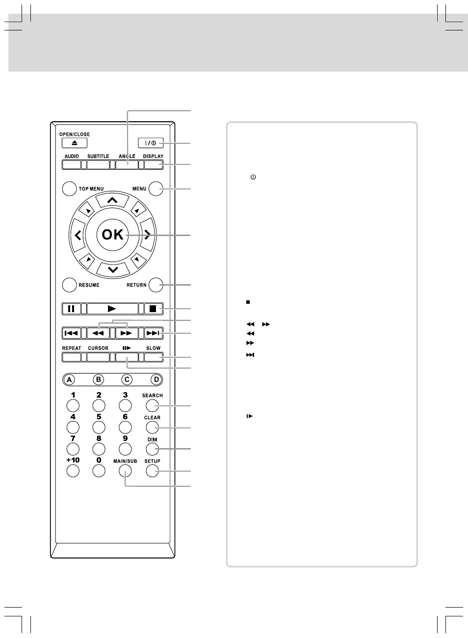 Control reference guide | Venturer SHD7000 User Manual | Page 11 / 48