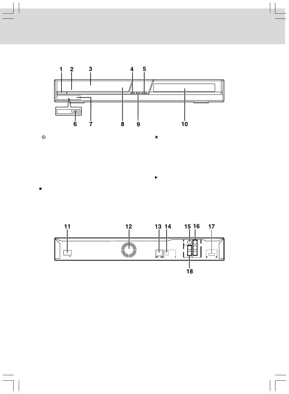 Control reference guide, Unit (front view) unit (rear view) | Venturer SHD7000 User Manual | Page 12 / 48