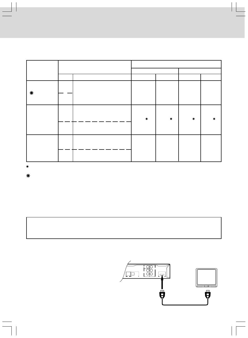 Setup, Check the type of video input on your tv, Why hdmi connection is most recommended | Connecting to a tv | Venturer SHD7000 User Manual | Page 14 / 48