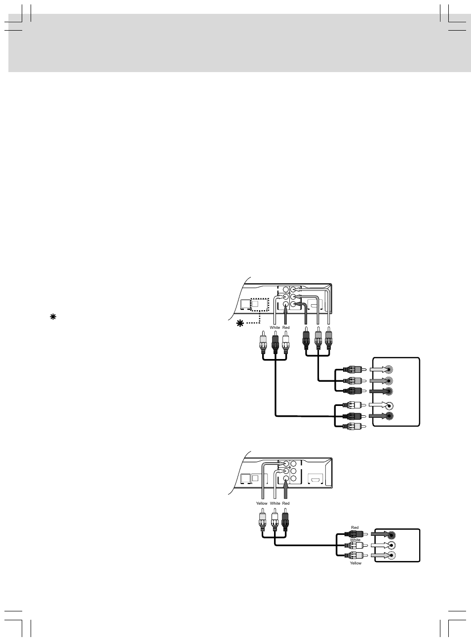 Setup, Video out jack (blue plug) on your unit to the p, Video in jack on your tv and the p | Video out jack (red plug) on your unit to the p | Venturer SHD7000 User Manual | Page 15 / 48