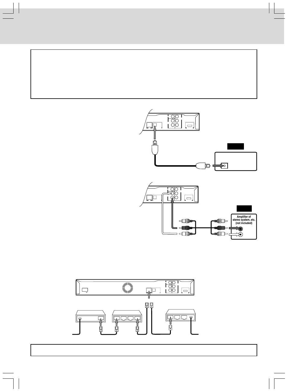 Setup, Connecting to an audio system, Lan connection | Amplifier of stereo system, etc. (not included) | Venturer SHD7000 User Manual | Page 16 / 48